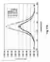 Fig. 38 - Cable vibration control with a TMD-MR damper system