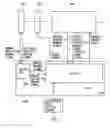 Fig. 01 - Control apparatus for vehicle