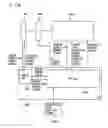 Fig. 02 - Control apparatus for vehicle