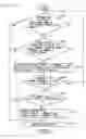 Fig. 04 - Control apparatus for vehicle
