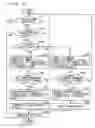 Fig. 07 - Control apparatus for vehicle
