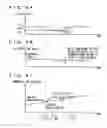 Fig. 09 - Control apparatus for vehicle