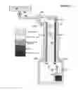 Fig. 05 - Distillation methods and devices in particular for producing potable water