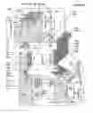 Fig. 14 - Distillation methods and devices in particular for producing potable water