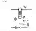 Fig. 04 - Recycling of ionic liquids produced in extractive distillation