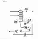 Fig. 05 - Recycling of ionic liquids produced in extractive distillation