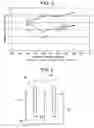 Fig. 04 - Electrolyzing electrode and production method of persulfuric acid-dissolving liquid by use of the electrode