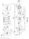 Fig. 08 - System for making and conditioning super-oxygenated and structured water