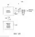 Fig. 28 - System for making and conditioning super-oxygenated and structured water