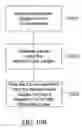 Fig. 29 - System for making and conditioning super-oxygenated and structured water