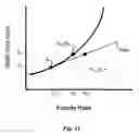 Fig. 12 - Method for producing alloy deposits and controlling the nanostructure thereof using negative current pulsing electro-deposition