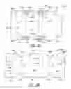 Fig. 28 - Reamed paper shipping and display container