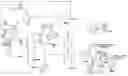 Fig. 01 - Processing unconventional and opportunity crude oils using zeolites