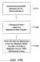 Fig. 29 - System for tuning water to target certain pathologies in mammals