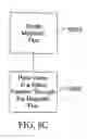 Fig. 23 - System for preparing water with a stable negative oxidation reduction potential (ORP)