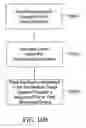 Fig. 29 - Water preconditioning system