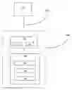 Fig. 01 - Systems for developing analytical device methods