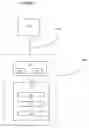 Fig. 02 - Systems for developing analytical device methods