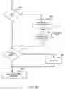 Fig. 12 - Systems for developing analytical device methods