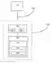 Fig. 01 - Systems for selecting analytical device methods