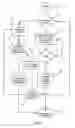 Fig. 03 - Systems for selecting analytical device methods
