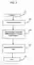 Fig. 04 - Systems for selecting analytical device methods