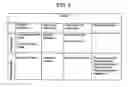 Fig. 06 - Systems for selecting analytical device methods