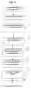Fig. 07 - Systems for selecting analytical device methods