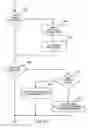 Fig. 12 - Systems for selecting analytical device methods