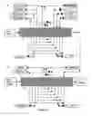Fig. 30 - Versatile simulated moving bed systems