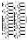 Fig. 32 - Versatile simulated moving bed systems