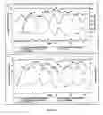 Fig. 45 - Versatile simulated moving bed systems