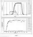 Fig. 48 - Versatile simulated moving bed systems