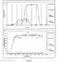 Fig. 52 - Versatile simulated moving bed systems