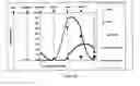 Fig. 64 - Versatile simulated moving bed systems