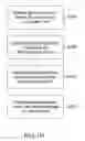 Fig. 05 - Method for preparing water with a stable negative oxidation reduction potential (ORP)