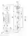 Fig. 08 - Method for preconditioning water for electrolysis
