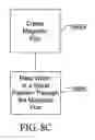 Fig. 23 - Method for preconditioning water for electrolysis