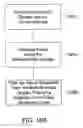 Fig. 29 - Method for preconditioning water for electrolysis