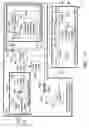 Fig. 02 - Method for making and conditioning super-oxygenated and structured water