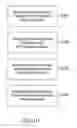 Fig. 05 - Method for making and conditioning super-oxygenated and structured water