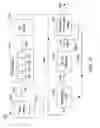 Fig. 08 - Method for making and conditioning super-oxygenated and structured water