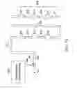 Fig. 19 - Method for making and conditioning super-oxygenated and structured water