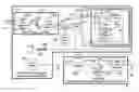 Fig. 01 - Processed water and therapeutic uses thereof