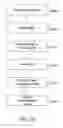 Fig. 09 - Processed water and therapeutic uses thereof