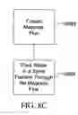 Fig. 23 - Processed water and therapeutic uses thereof