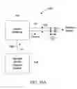 Fig. 28 - Processed water and therapeutic uses thereof