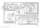 Fig. 01 - Processed water and therapeutic uses thereof