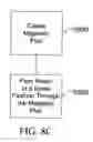 Fig. 23 - Processed water and therapeutic uses thereof