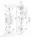 Fig. 08 - Processed water and therapeutic uses thereof